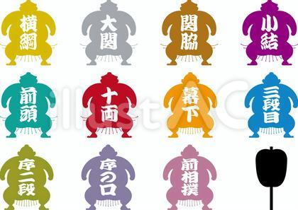 大相撲の力士の番付アイコンセット