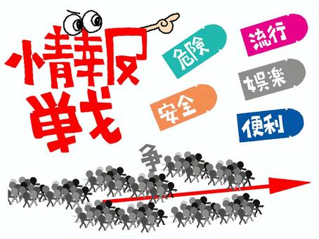 情報戦 情報,戦,危険,流行,安全,娯楽,便利,争,文字絵,矢印のイラスト素材