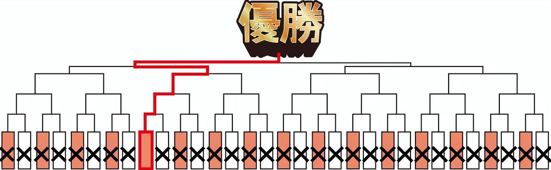 トーナメント表結果 トーナメント表,勝ち上がり,例,32チーム,大会,優勝,スポーツ,試合,闘いのイラスト素材