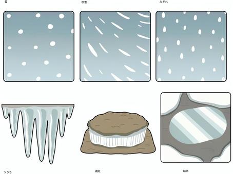 雪と氷 冬,雪,氷,吹雪,みぞれ,ツララ,霜柱,結氷のイラスト素材