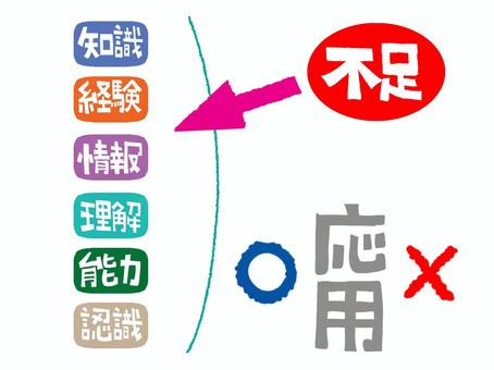 応用など 応用,知識,経験,情報,理解,能力,認識,不足,文字絵,マルのイラスト素材