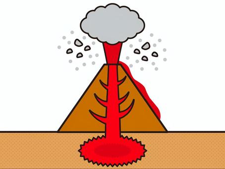 Illustration, volcanic, magma, eruption, 