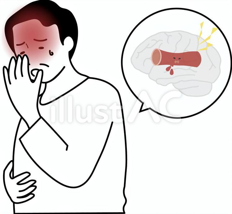 人物　男性　頭痛 人物,男性,頭痛のイラスト素材