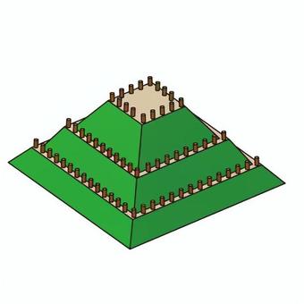 方墳 古墳時代,方墳,埴輪,墳丘,堤,緑地,地形,遺跡,歴史,考古学のイラスト素材