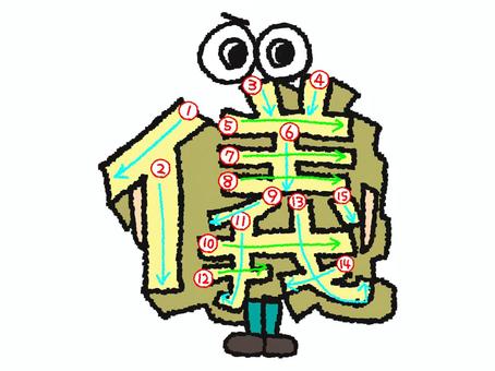 儀　漢字　書き順あり 儀,フォント,漢字,立体,文字絵,目,書き順,矢印,15画,可愛いのイラスト素材