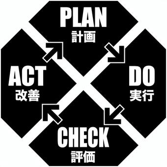 PDCAサイクルl pdca,サイクル,ビジネス,plan,do,check,act,計画,実行,評価のイラスト素材
