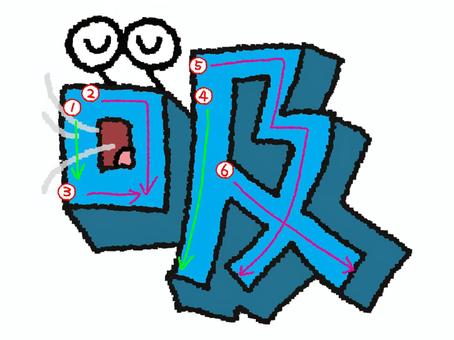 吸　漢字　書き順あり 吸,フォント,漢字,立体,文字絵,目,書き順,矢印,6画,可愛いのイラスト素材