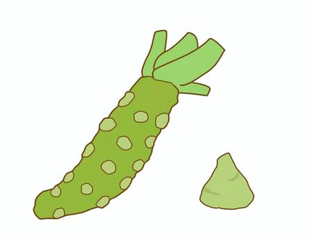 わさびアイコン わさびアイコン 野菜,わさび,薬味,根菜,かわいい,アイコン,シンプル,手描き,ベタ塗り,食べ物のイラスト素材