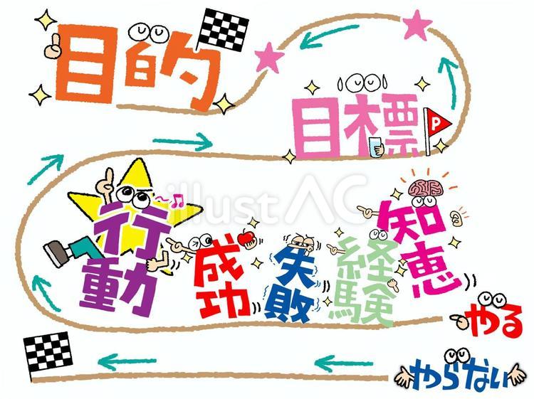 行動の冒険 行動,成功,失敗のイラスト素材