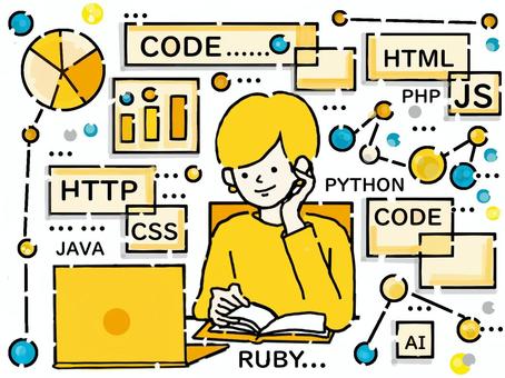 プログラミング言語に囲まれる若い女性 プログラミング,プログラマー,システムエンジニア,プログラミング言語,http,html,js,python,ai,cssのイラスト素材