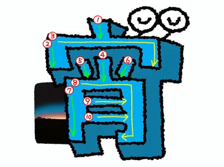 宵　漢字　書き順あり 宵,フォント,漢字,立体,文字絵,目,書き順,矢印,10画,可愛いのイラスト素材