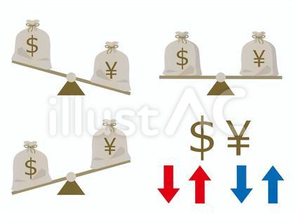 円ドル