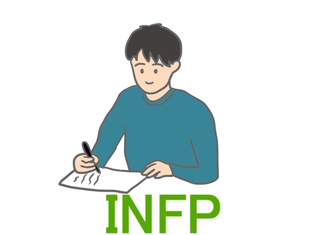 16タイプ『INFP/仲介者』 16タイプ,性格診断,mbti,16personalities,性格,特性,分類,男性,手描き,仲介者のイラスト素材