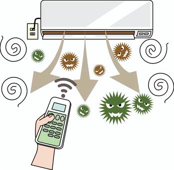 エアコンカビ　 エアコン,カビ,汚れ,不快,手入れ,リモコン,手,風,家電,部屋のイラスト素材