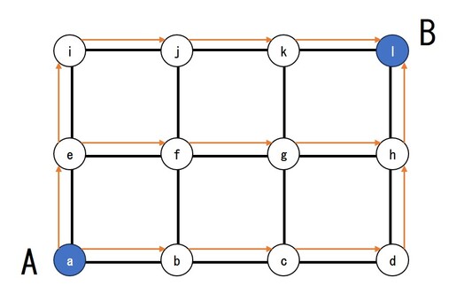 道順問題基本解法 算数,図形,テスト,中学受験,小学生,道順のイラスト素材