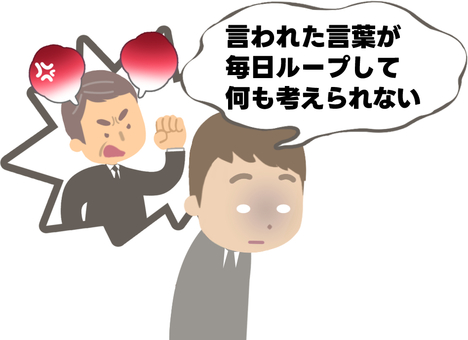 パワハラ暴言を浴び続けて心が折れた男2 パワハラ,暴言,侮辱,人権侵害,被害,洗脳,罵倒,低評価,ループ,頭のイラスト素材