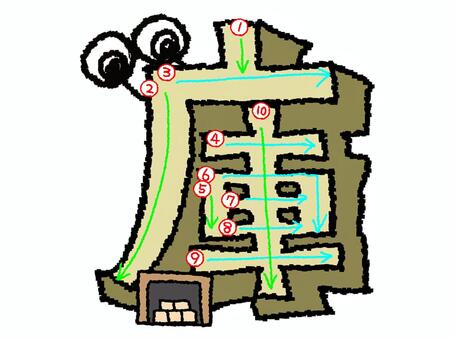 庫　漢字　書き順あり 庫,フォント,漢字,立体,文字絵,目,書き順,矢印,10画,可愛いのイラスト素材