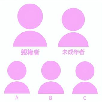 人物セット「民法編」 人物,人,親権者,未成年,登場人物,民法,法律,上半身,シルエット,アイコンのイラスト素材