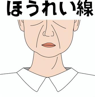 ほうれい線 老け顔,ほうれい線,加齢,口元,鼻,顔,人物,襟元,首,イメージのイラスト素材