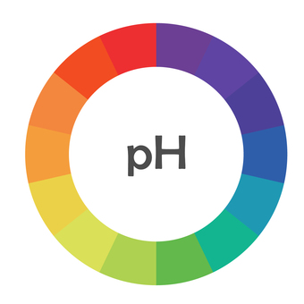 pH ph,酸性,中性,アルカリ性,理科,化学のイラスト素材