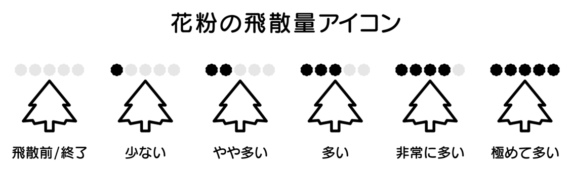 花粉量情報のアイコンセット スギ,木,花粉,花粉症,アイコン,シンプル,イラスト,素材,セットのイラスト素材