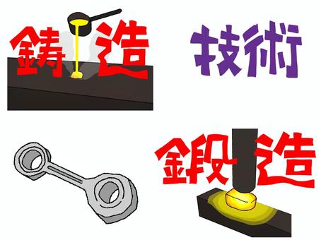 鋳造と鍛造 鋳造,鋳造,技術,文字絵,熱,部品,機械,pop調,手描き,挿絵のイラスト素材