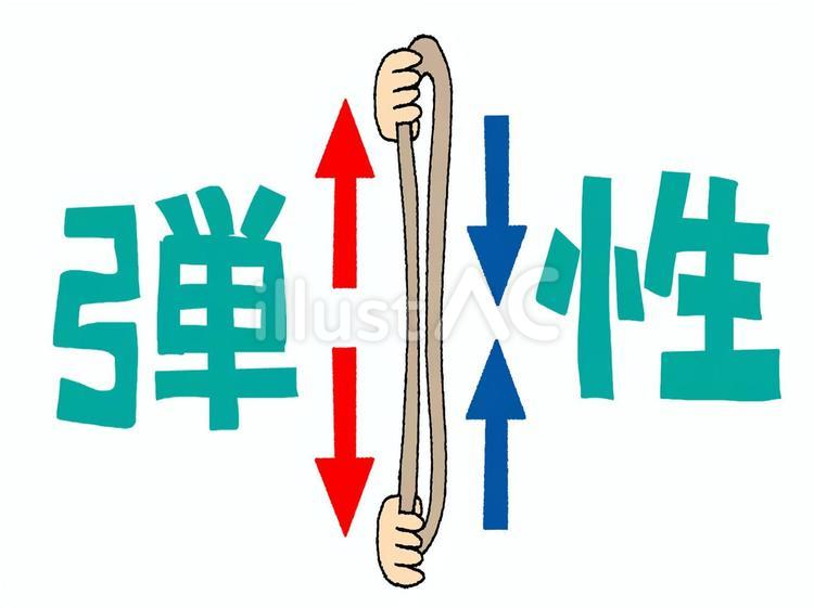 弾性 弾性,文字絵,ゴムのイラスト素材