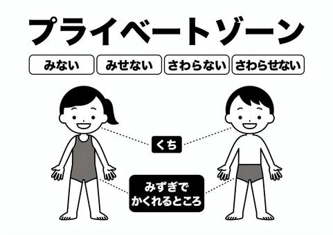 プライベートゾーン プライベートゾーン,性,教育,保健,体育,指導,水着,人物,子供,男の子のイラスト素材