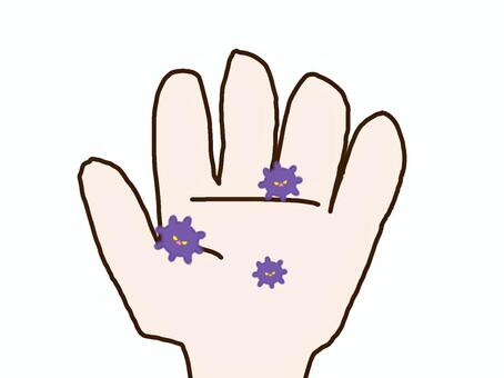 手にバイキンが付いているイラスト 手,ウイルス,バイキン,手洗い,菌,手指消毒,カビ,風邪,風邪予防,目のイラスト素材