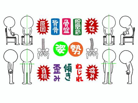 姿勢など 姿勢,原因,背骨,骨盤,股関節,クセ,負担,歪み,傾き,ねじれのイラスト素材