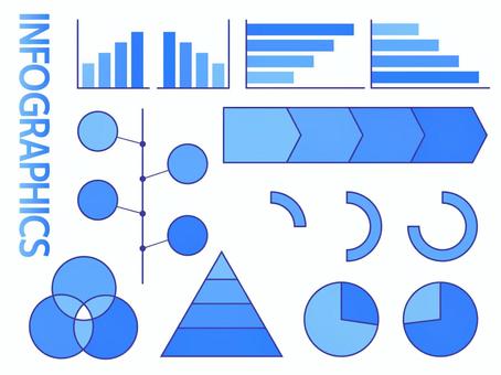インフォグラフィックの素材・グラフセット インフォグラフィックの素材・グラフセット グラフ,インフォグラフィック,図解,円グラフ,棒グラフ,チャート図,べん図,ピラミッド,順序,パーセンテージのイラスト素材
