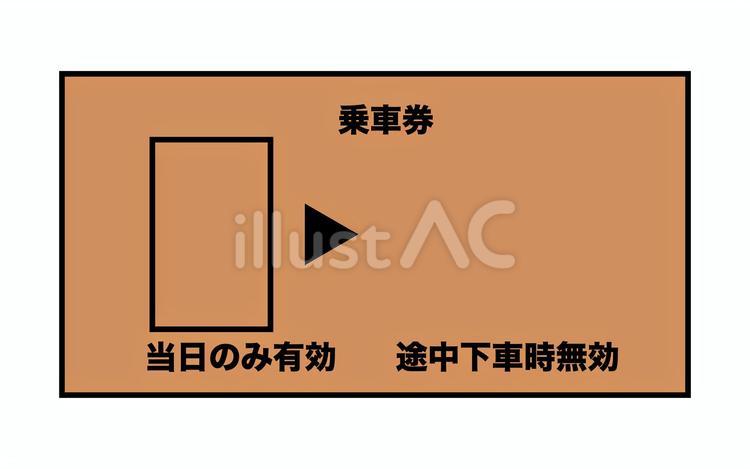 オレンジ色の鉄道切符 駅,改札,切符のイラスト素材