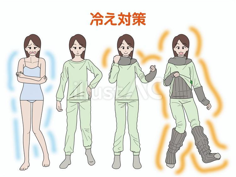 冷え対策のポイントを解説したイラスト 女性,冷え,低体温のイラスト素材