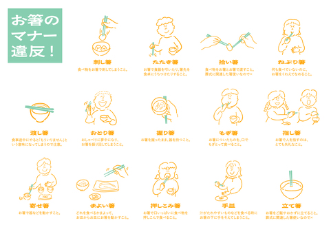 Illustration, chopsticks, manner, how to use, 