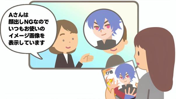 無断転載の画像で動画・テレビに出演する人 無断転載,著作権,侵害,無断,利用,流用,転載,漫画,キャラクター,顔出しのイラスト素材