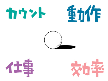 効率など 効率,カウント,動作,仕事,文字絵,ボール,お知らせ用,宣伝用,pop調,手描きのイラスト素材