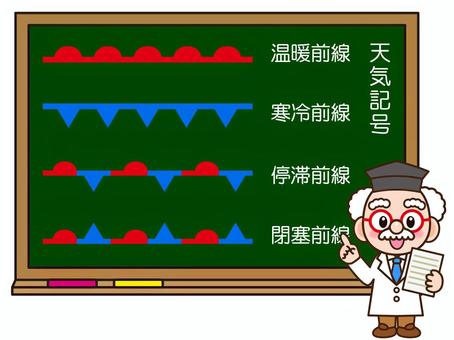 前線の説明をする博士のイラスト素材 前線,温暖前線,寒冷前線,停滞前線,閉塞前線,天気記号,天気,天候,天気予報,シンプルのイラスト素材