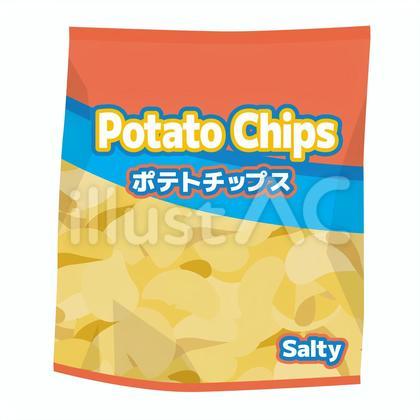 ポテトチップス 塩味