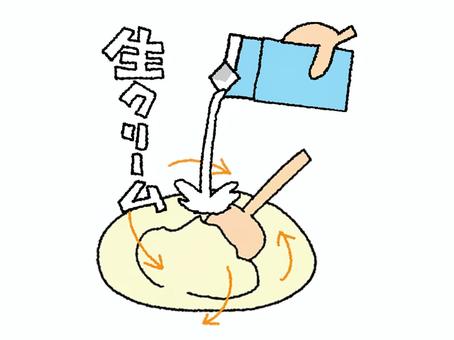 生クリーム投入 生クリーム,文字絵,投入,混ぜる,材料,クリームチーズ,食べ物,pop調,手描き,挿絵のイラスト素材
