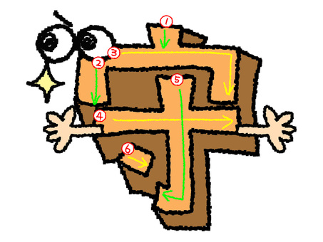 守　漢字　書き順あり 守,フォント,漢字,立体,文字絵,目,書き順,矢印,6画,可愛いのイラスト素材