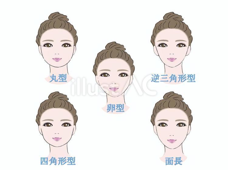 タイプ別　女性の顔型 女性,美容,顔型のイラスト素材