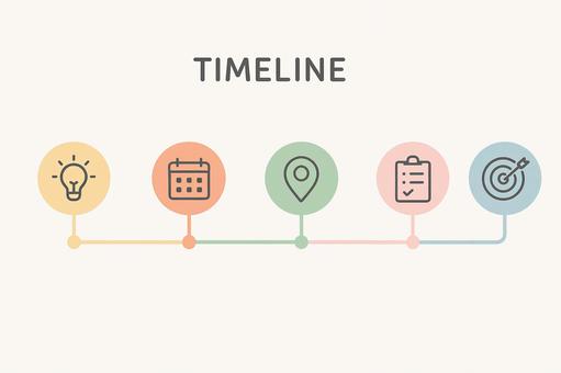 目標達成までのタイムライン図解
