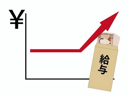 賃金（給与）の上昇 賃金,給与,給料,ベア,ベースアップ,上昇,高騰,報酬,手当,所得のイラスト素材