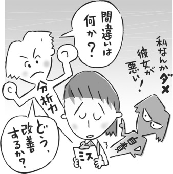 ミスの後 ミス,失敗,後,落ち込む,間違い,自責,分析,改善,対策,オフィスレディのイラスト素材
