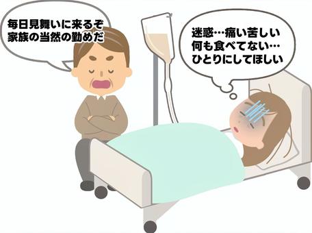 毎日面会に来る親が迷惑な入院患者 毎日面会に来る親が迷惑な入院患者 入院,体調不良,くたくた,疲弊,女性,疲労,点滴,病院,ベッド,げっそりのイラスト素材
