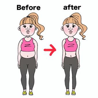 ダイエットのビフォーアフター 女性,ダイエット,ビフォー,アフター,成功,減量,痩せ,肥満,デブ,たるみのイラスト素材