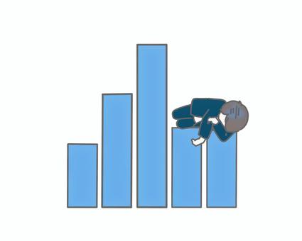 グラフに倒れ込む男性 グラフに倒れ込む男性 ビジネス,男性,落ち込む,棒グラフ,成績悪化,業績低下,失敗,ショック,スランプ,悩むのイラスト素材