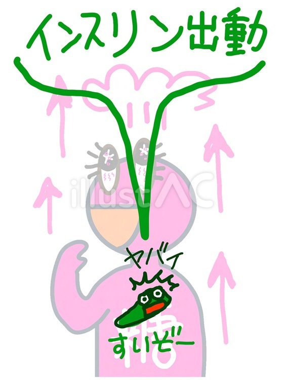 血糖値上昇に驚く膵臓 血糖値,膵臓,内蔵のイラスト素材