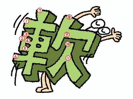 軟　漢字　書き順あり 軟,フォント,漢字,立体,文字絵,目,書き順,矢印,11画,可愛いのイラスト素材