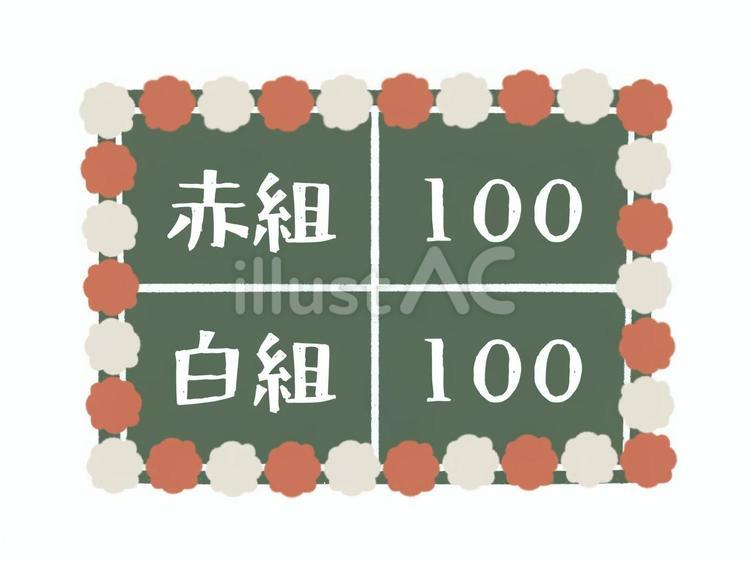 運動会の得点板 得点,得点板,赤組のイラスト素材